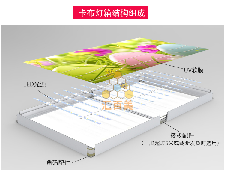 工程室内卡布燈箱_05